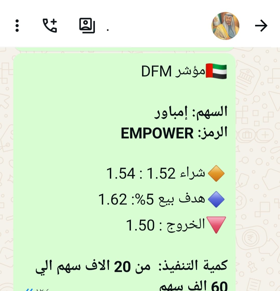 UAE_Stocks20's tweet image. 🇦🇪مؤشر #DFM
سهم #إمباور
#EMPOWER

💫السهم حقق هدف البيع : 1.62 درهم , نسبة ربح 6.57%💫 👌🏻😉
