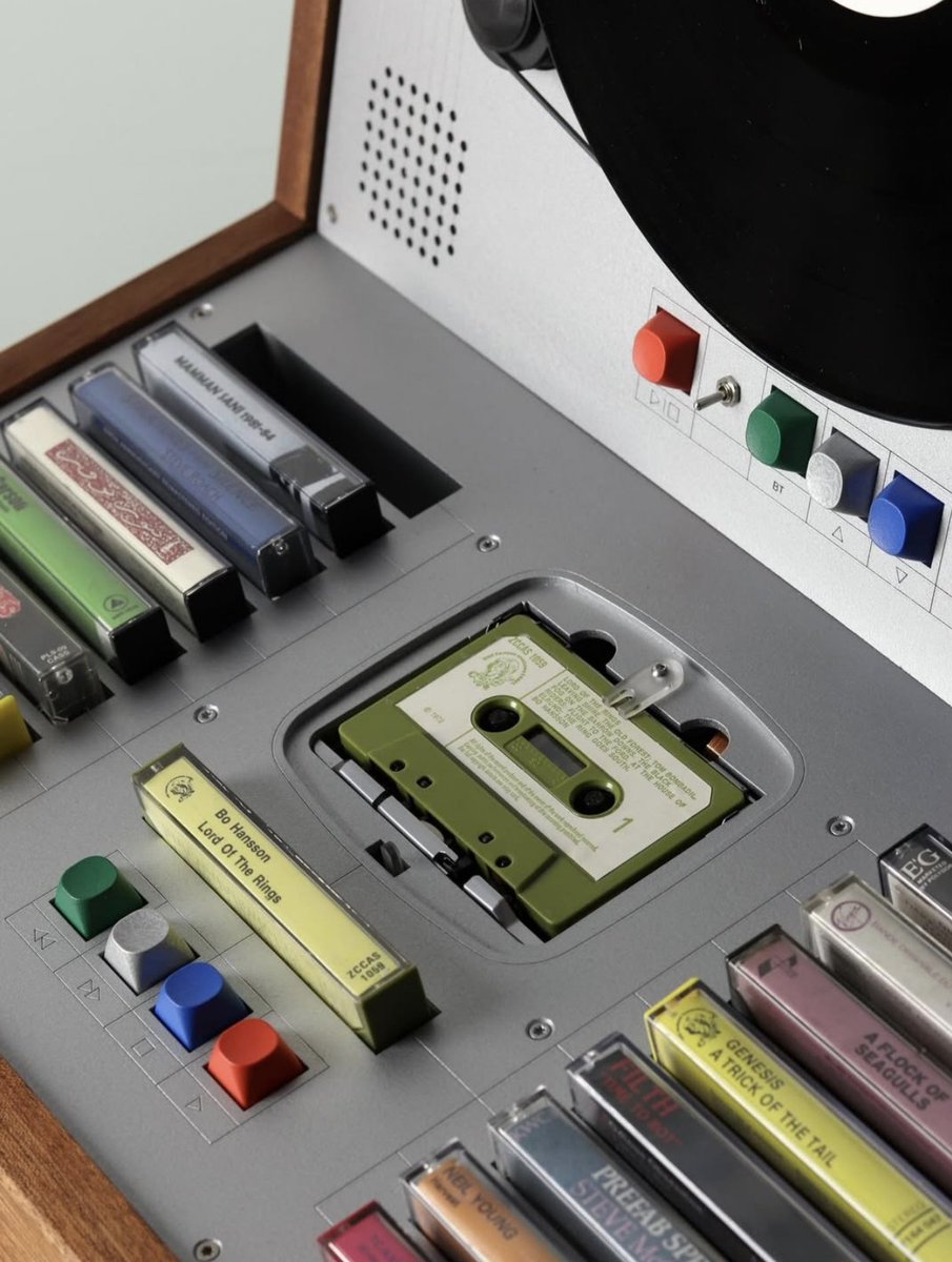 Going back to memories of the 90s✨