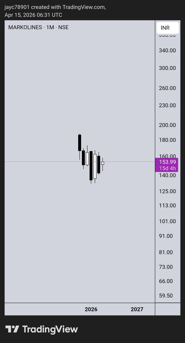 Being Jay tweet media