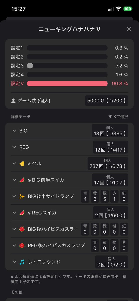 🌺自称愛知のハナハナ養分専業🌺 tweet media