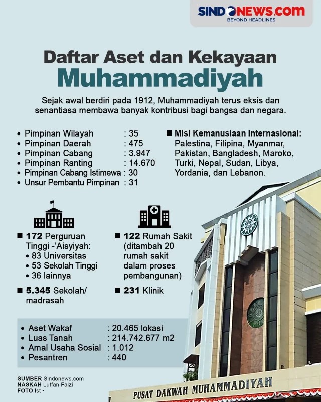 entforevah's tweet photo. @txtdarionlshop sistemnya uang muter di organisasi https://t.co/yz5feV4mLK