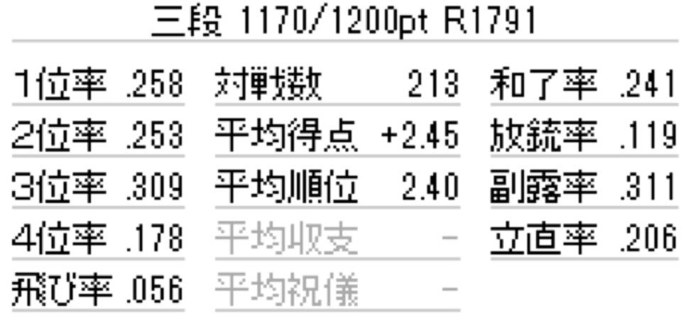 カエデ tweet media