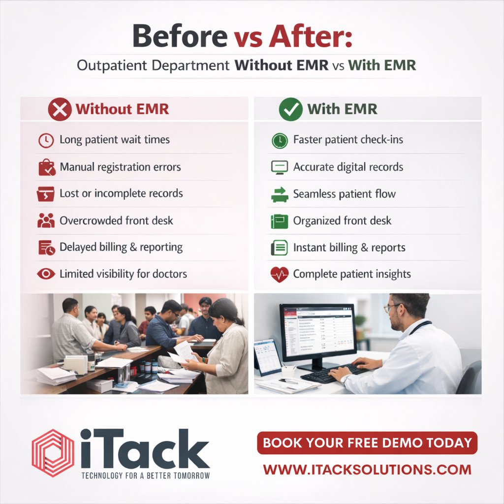 iTackOfficial's tweet image. Without an EMR, your front desk struggles, records go missing, and billing gets delayed.

But with the right system in place, everything changes.

For more info, visit itacksolutions.com

#EMR #HospitalManagement #ClinicManagement #PatientExperience #OutpatientCare
