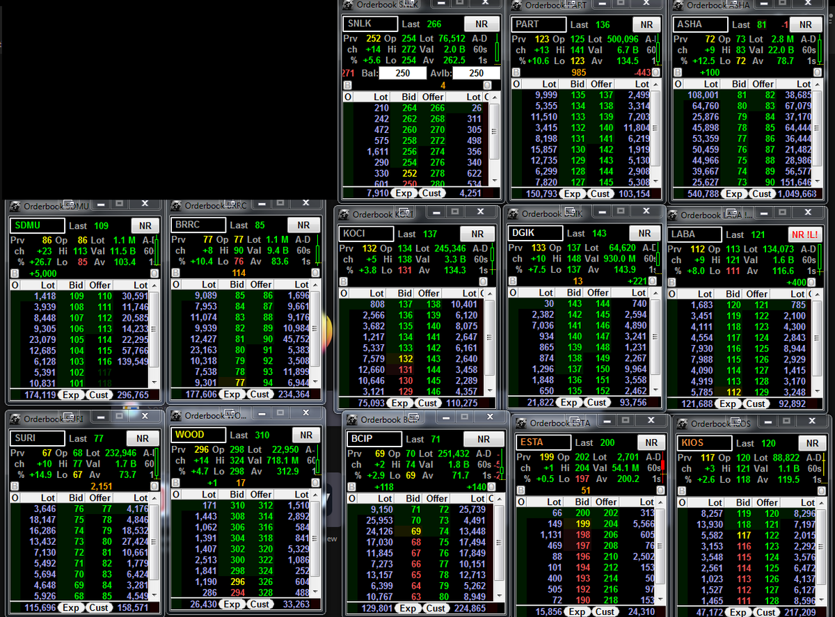 hfmtrades's tweet photo. $ASHA >82 currently, similar to $BRRC at 11:46WIB

Daytrade watchlist 👇

#hfmBreakoutScalp
#1minChart https://t.co/AsWh34BVWI