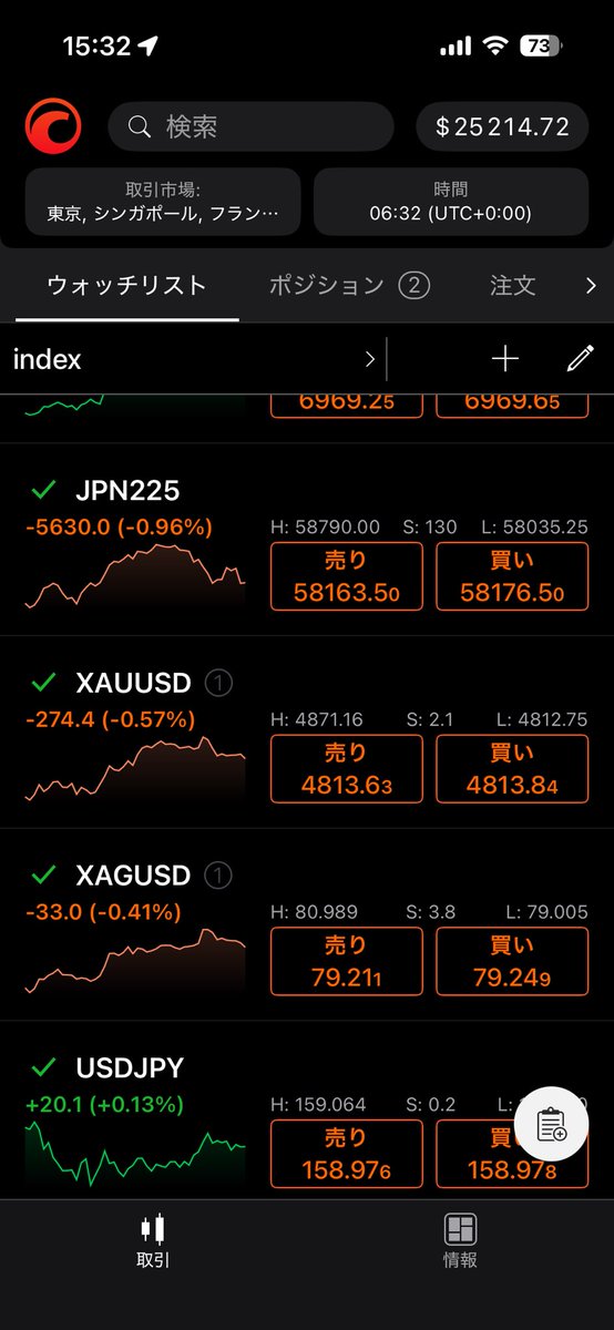 かーばた tweet media