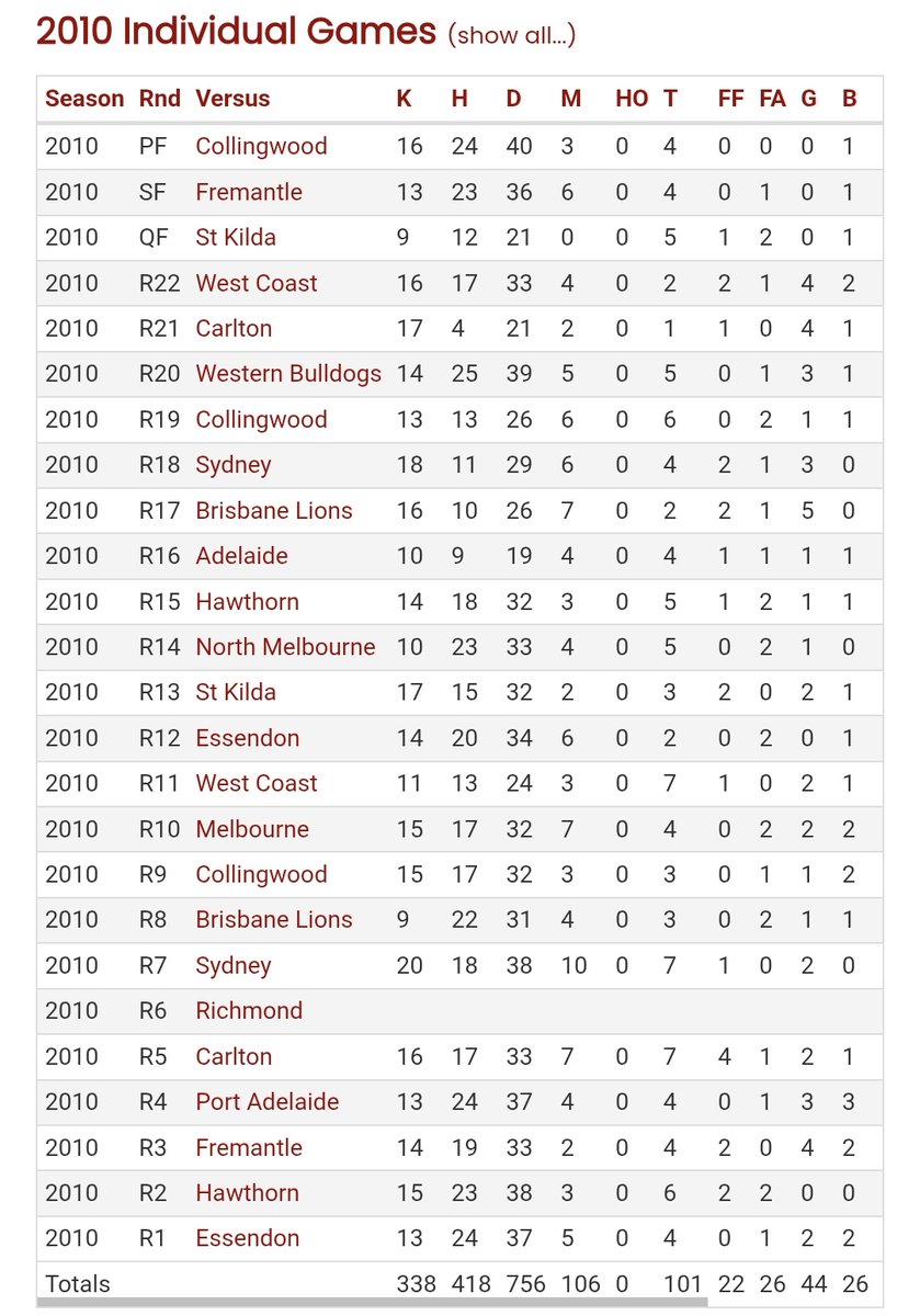 Matt Nicholls tweet media