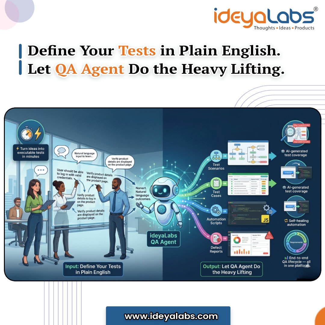 ideyaLabs ๐บ๐ธ ๐ฌ๐ง ๐ณ๐ฑ ๐จ๐ฆ ๐ฉ๐ช ๐ช๐บ ๐ฎ๐ณ ๐ธ๐ฌ tweet media