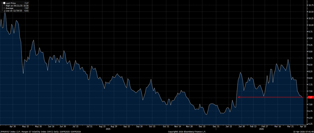 Michael Brown tweet media