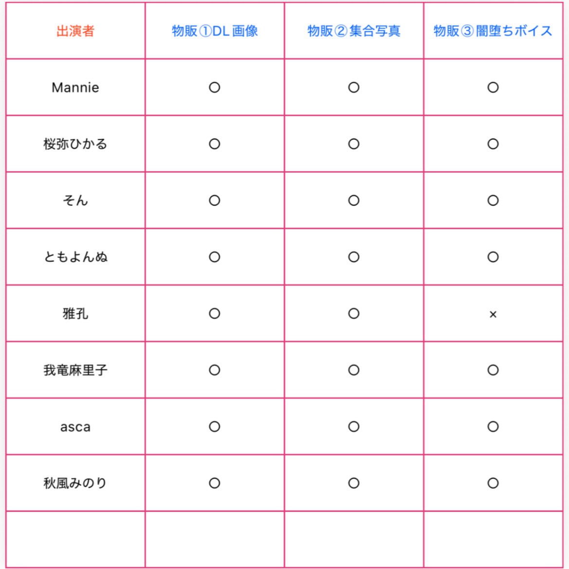 Mannie🔪5月まで療養🫧 tweet media