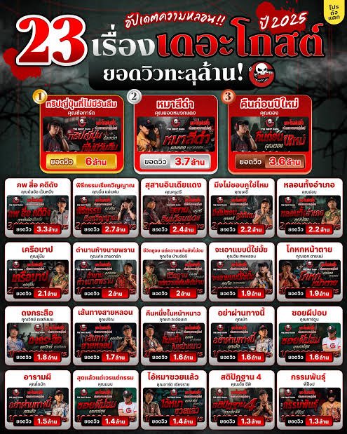 ช่างแม่ง🐰🏳️‍🌈 tweet media