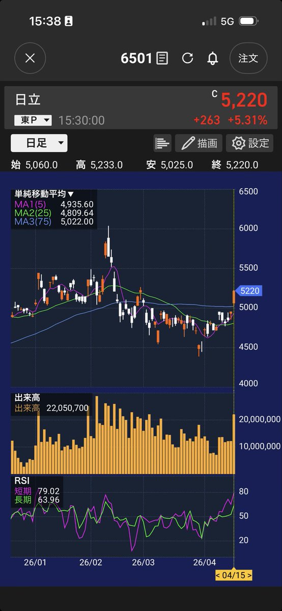 ぴっぴ閣下🌸限界社畜OL🐳 tweet media