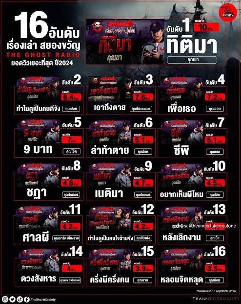 ช่างแม่ง🐰🏳️‍🌈 tweet media