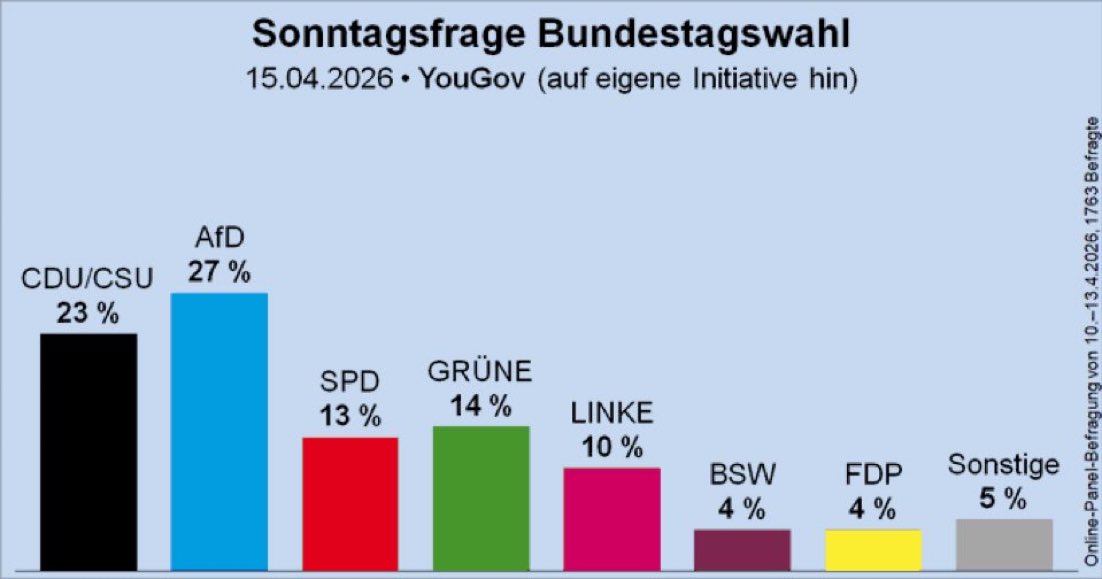 Gert Wöllmann tweet media