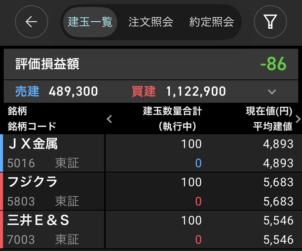 カブロリー tweet media