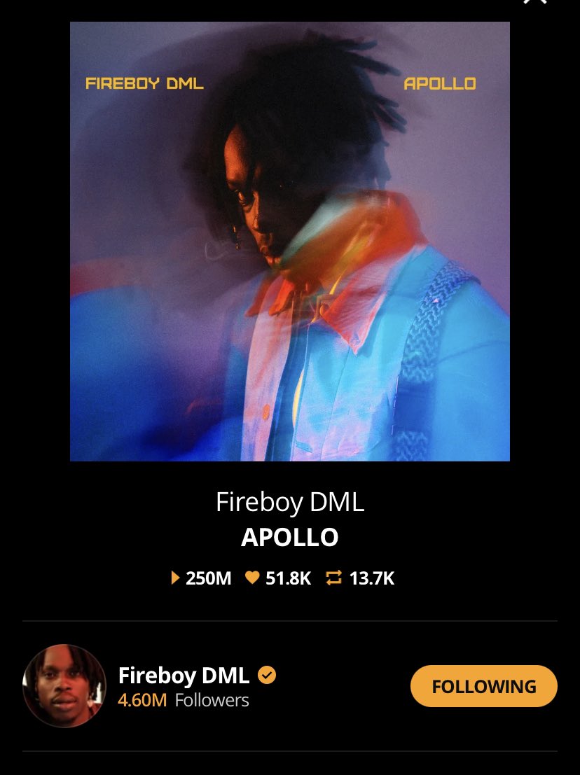 Citizens ||Fireboy's Fan page🚀🚀🚀 tweet media