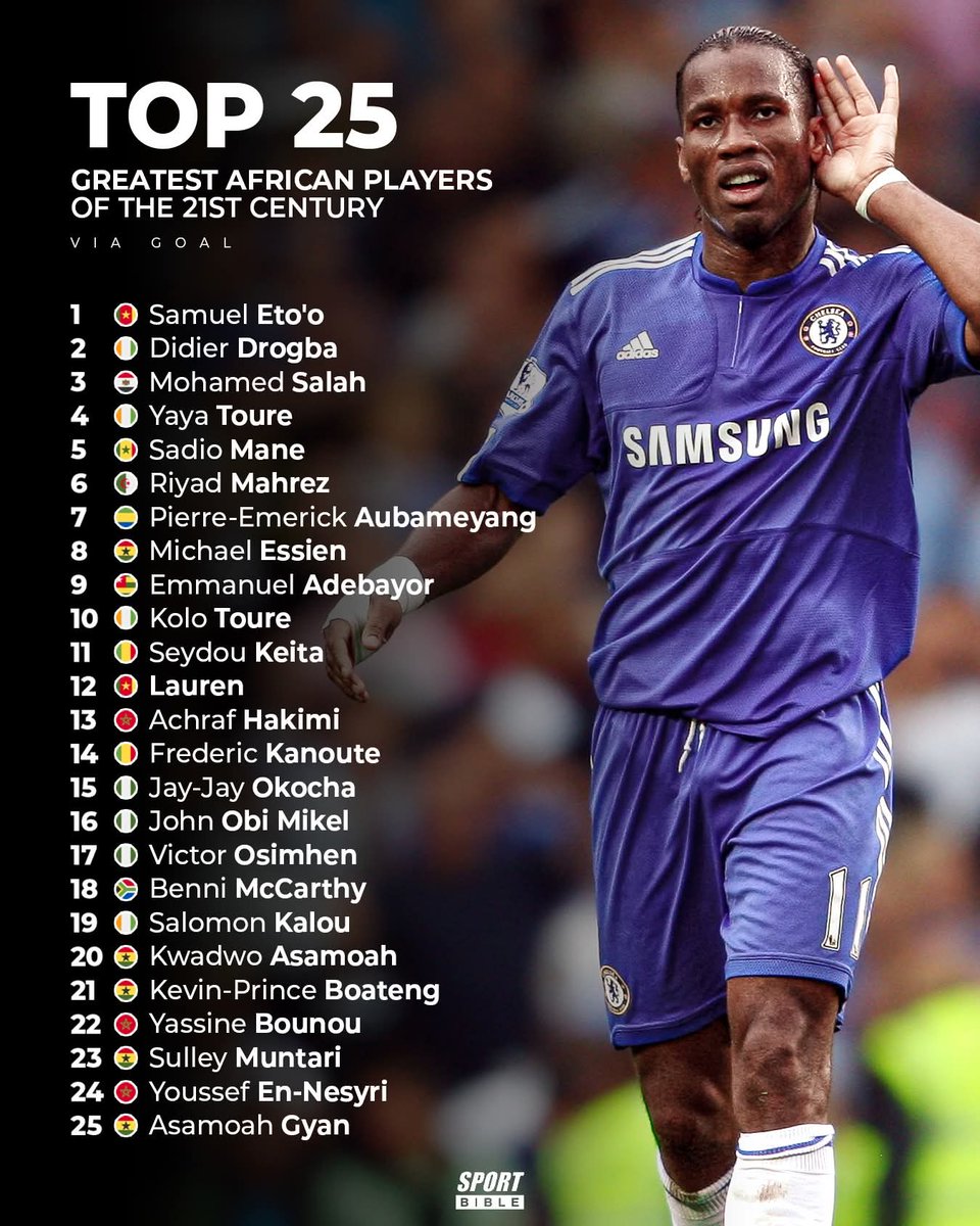 Global Statistics tweet media