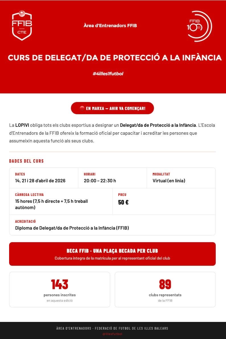 FFIB_oficial's tweet photo. 🔚👉🏽 Ahir va començar el Curs de Delegat/da de Protecció a la Infància de la FFIB.

◾️143 inscrits. 89 clubs - Obligatori per la propera temporada

#ÀreaEntrenadors #4illes1futbol #LOPIVI https://t.co/wER4Hv2XdA