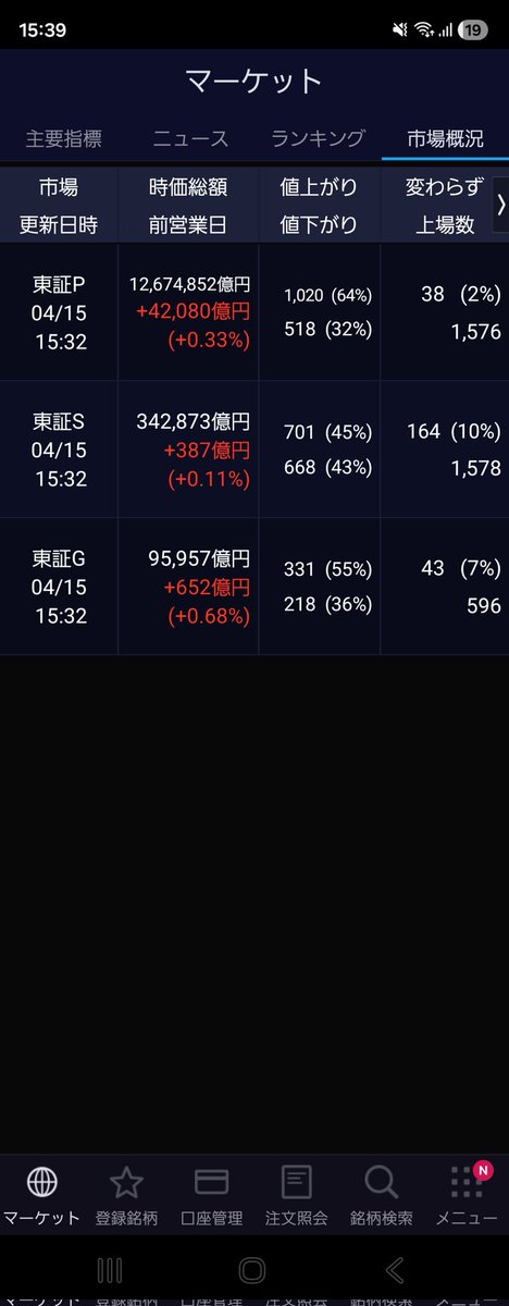 エレフォロ tweet media