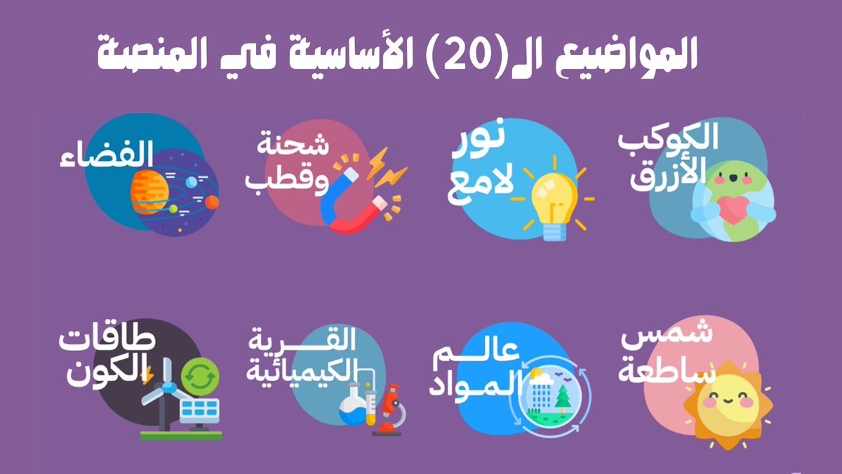 HudaAlhosni1's tweet photo. في إطار استعداد معلمي العلومً لاختبارات 2027- #TIMSS يسعدنا أن نشارككم منصة رواق للعلوم والتي تتضمن أكثر من 557 سؤال تحاكي أسئلة اختبارات تيمز الدولية. المنصة مجانية ولا تحتاج لأي بيانات أو تسجيل.
شكرا لمجلة #إضاءات-علمية لتسليطها الضوء على هذه المنصة
https://t.co/hRgYzTZSdn https://t.co/VfFkgHzyWx