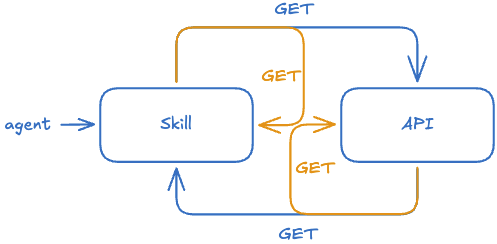 Sky Zhang tweet media