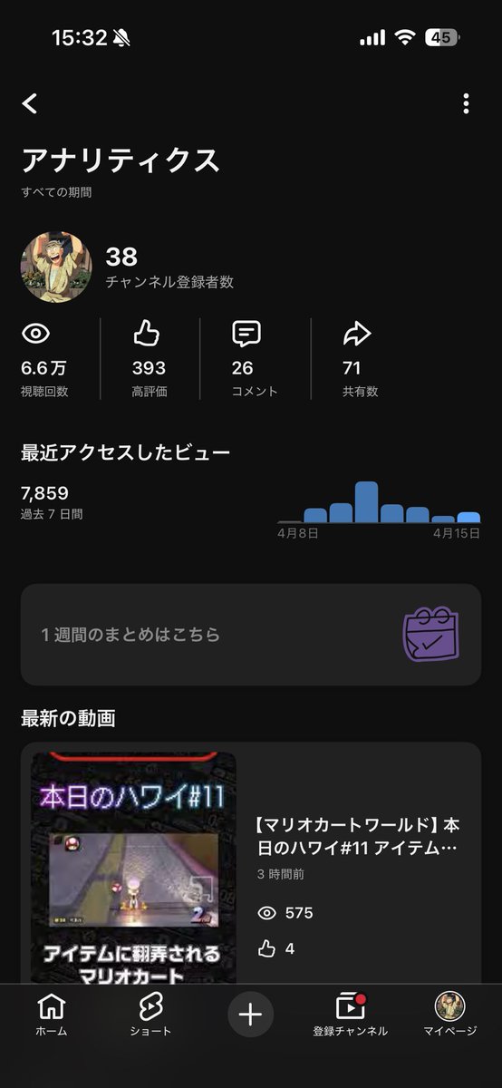 ぎんchannel tweet media