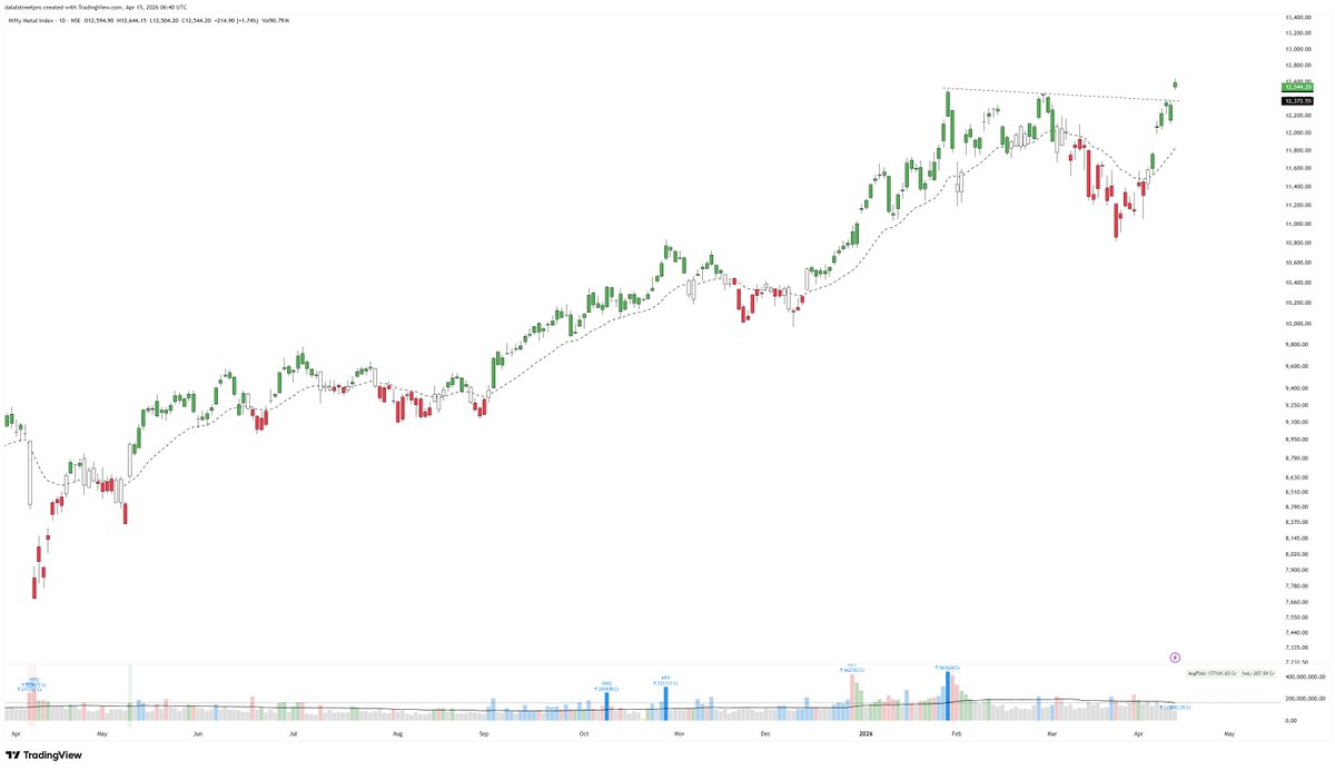 Roshan Kumar tweet media