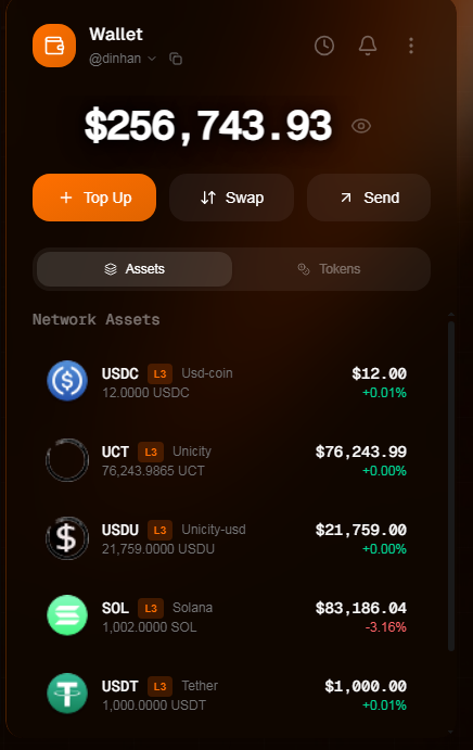 An Chill (∇, ∇) tweet media