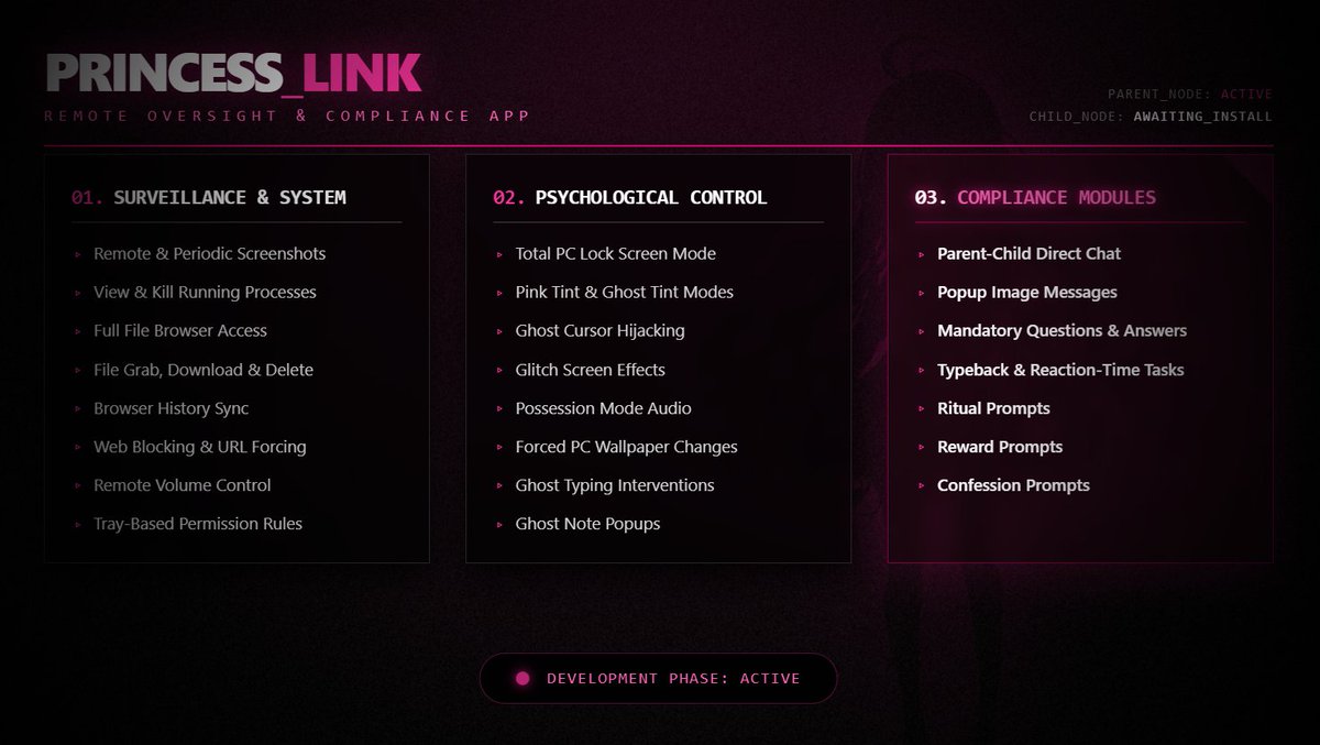 AzraielExe's tweet image. I'm building a new app.

It's a remote oversight and compliance tool. Total PC lockdown. Ghost cursors. Forced screen glitches. Routine surveillance. Typeback tasks. Confession prompts.

two versions: one for PC, and one for Android.

#IndieDev #GameDev #Tech #PrincessOS #TechDom