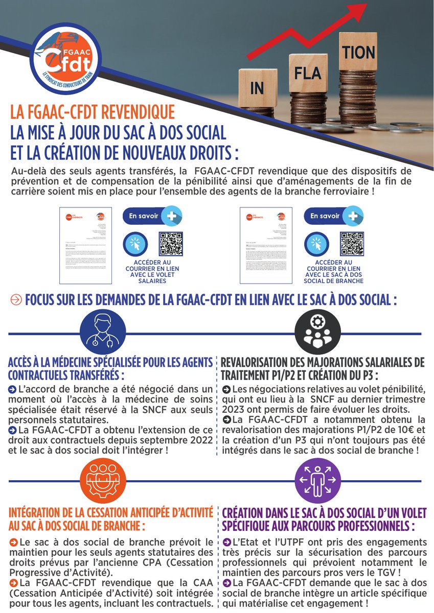 [POUVOIR D'ACHAT ET SAC À DOS SOCIAL DE BRANCHE] Face à la flambée des prix des carburants, et la hausse de l'inflation, la #FGAAC-CFDT revendique la mise à jour du sac à dos social et la création de nouveaux droits
👉 ow.ly/acpV50YJj4o
👇👇👇