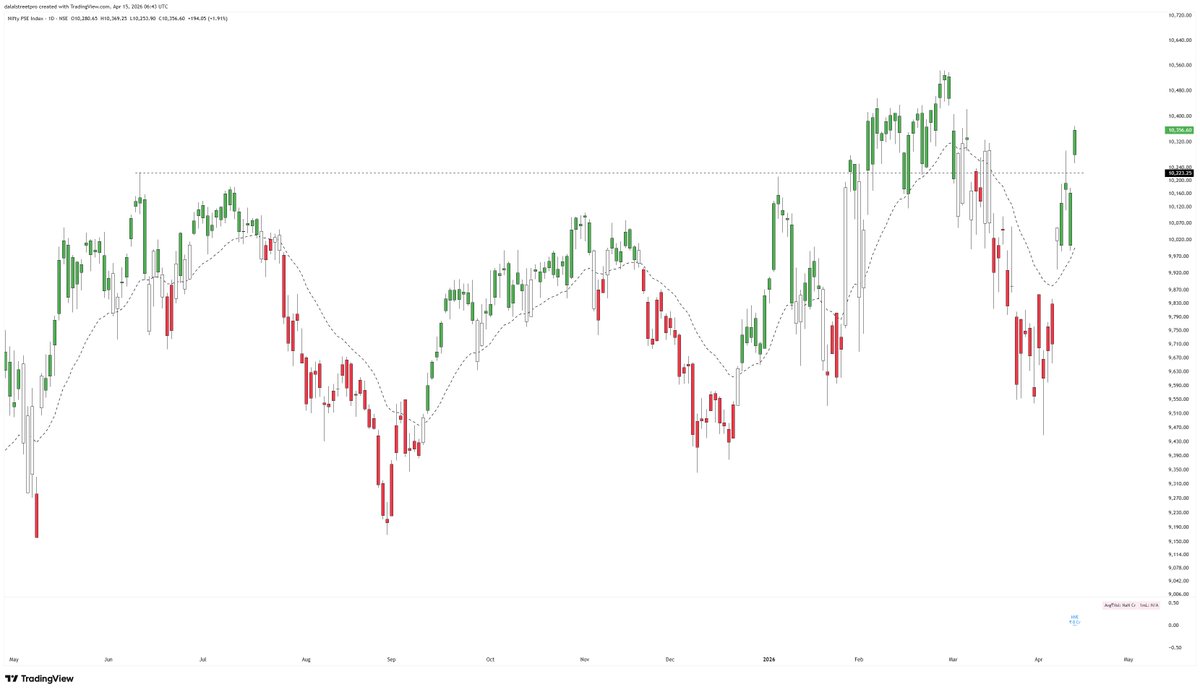 Roshan Kumar tweet media