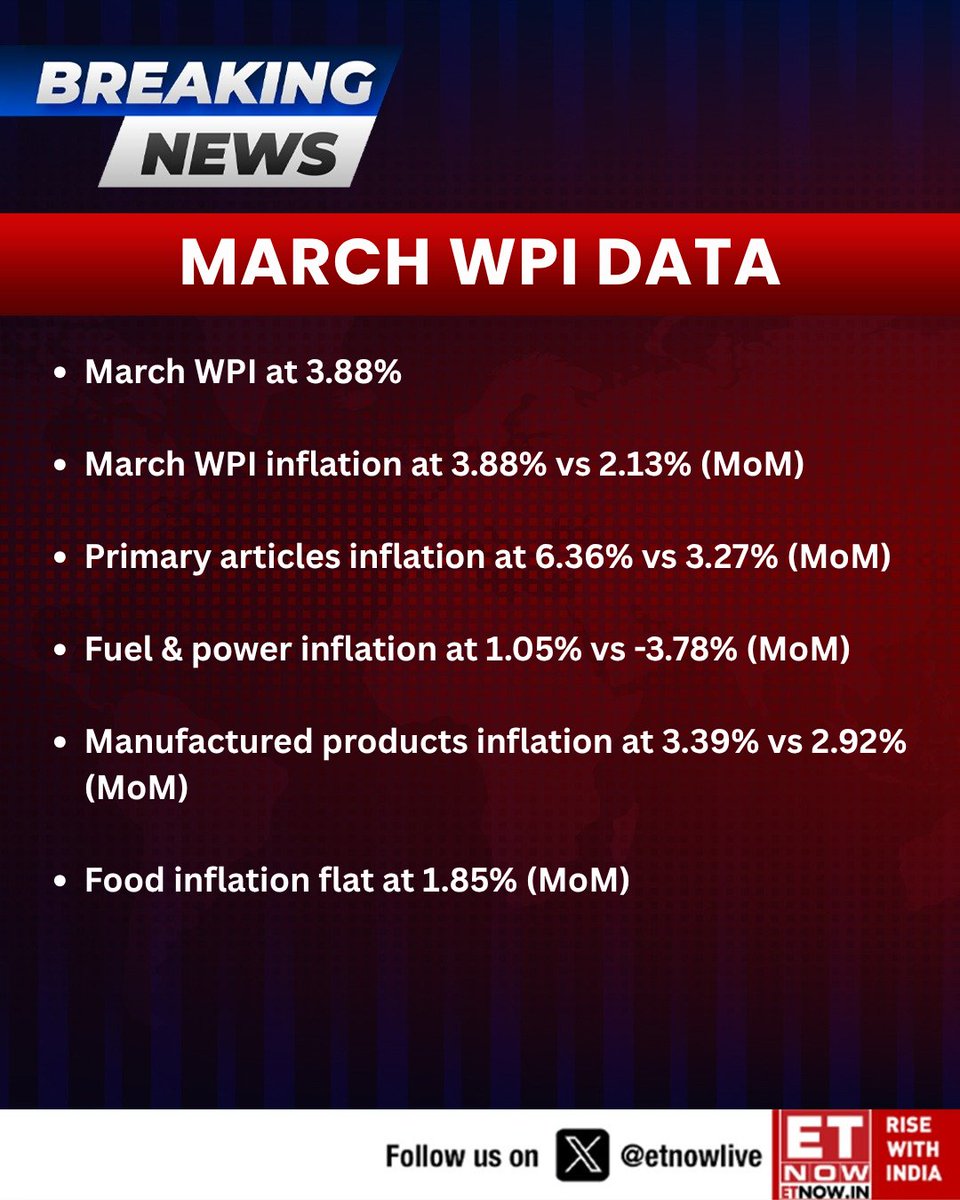 ETNOWlive's tweet image. #BREAKING | March WPI at 3.88%

#Inflation #WPI #Economy #India