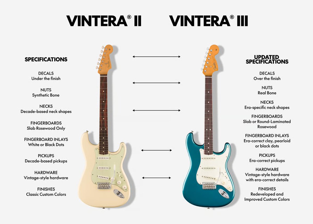 イシバシ楽器梅田店 tweet media