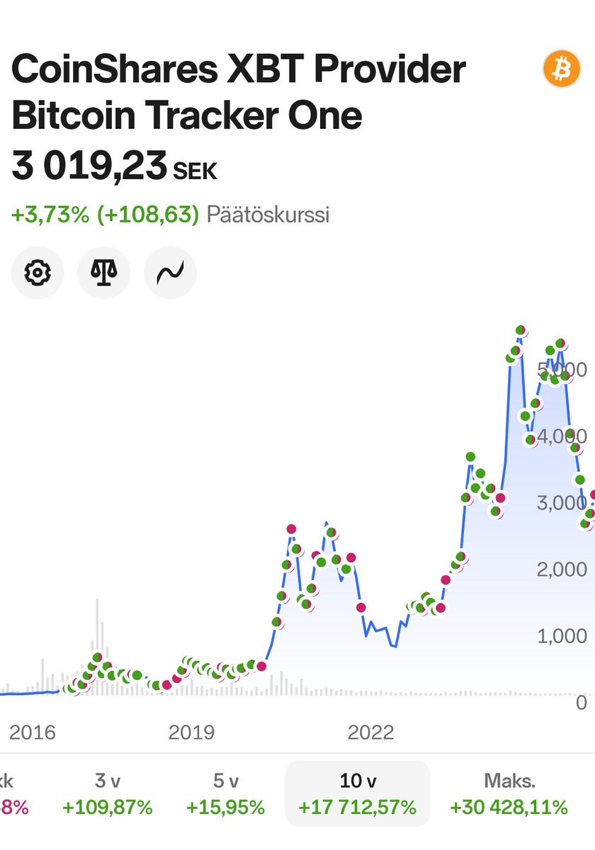 jarmo friman tweet media