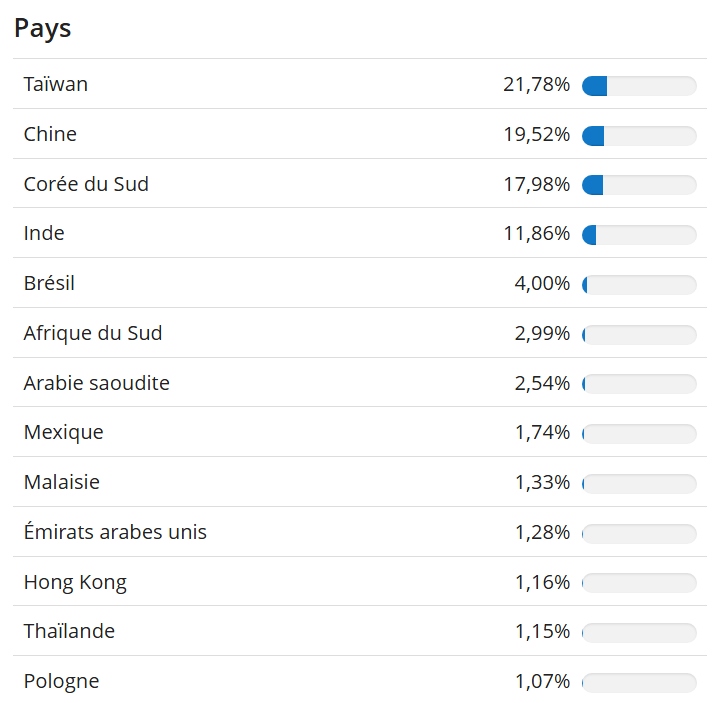 Centrino ✏ tweet media