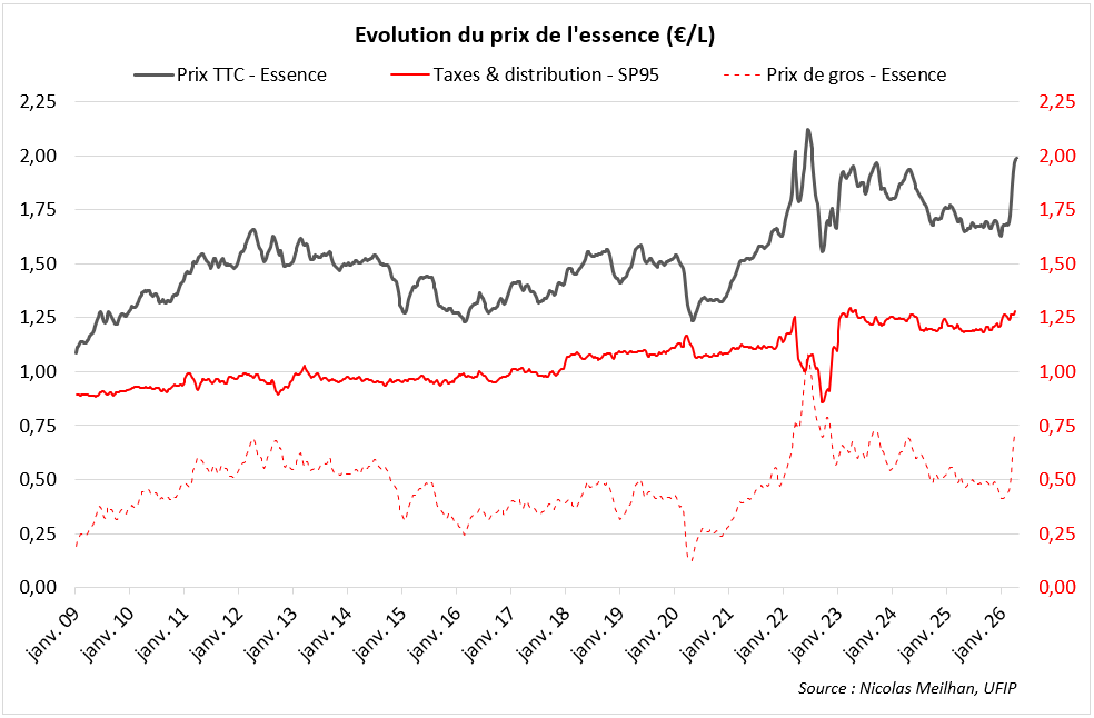 Nicolas Meilhan tweet media