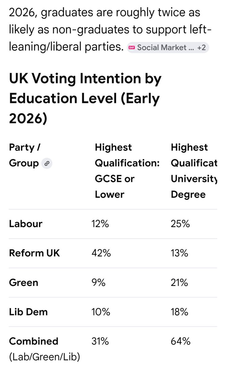 kdb_suffolk 7/2% #Let them race #ClimateChange tweet media