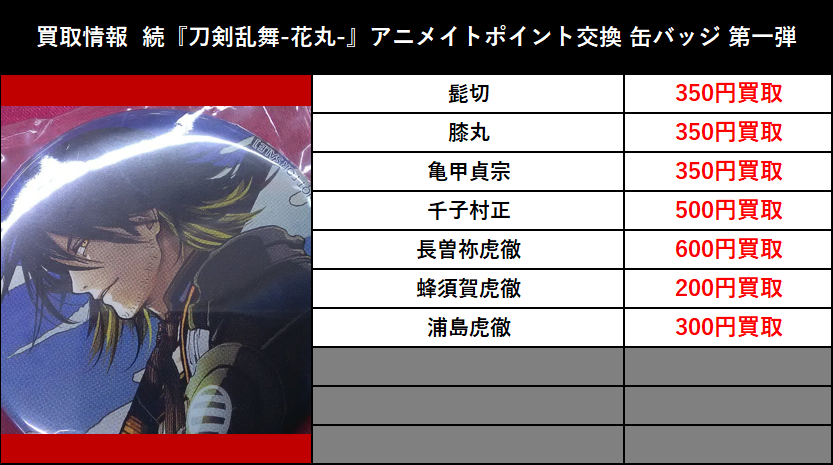 膝丸 髭切 続 刀剣乱舞 花丸 アニメイト ポイント交換 景品 EDイラスト