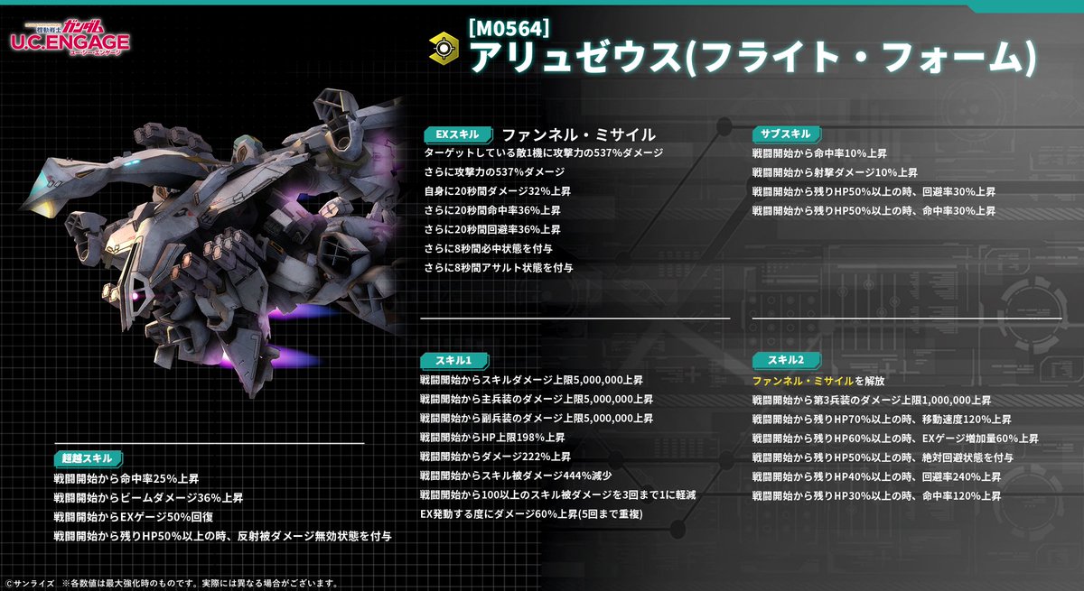 【UCE】機動戦士ガンダム U.C. ENGAGE tweet media