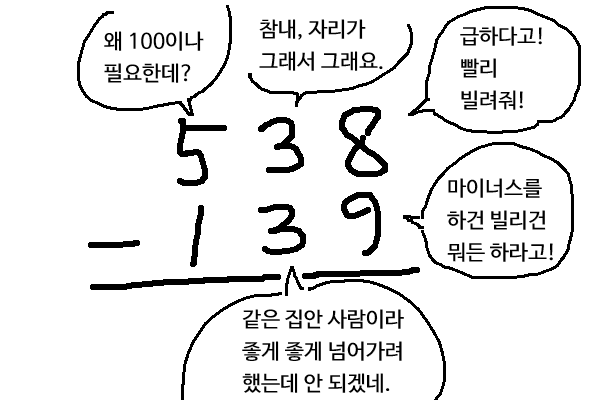 udocomic's tweet photo. 뺄셈 빌려올 때 생기는 일 https://t.co/2cUHdWyXKD