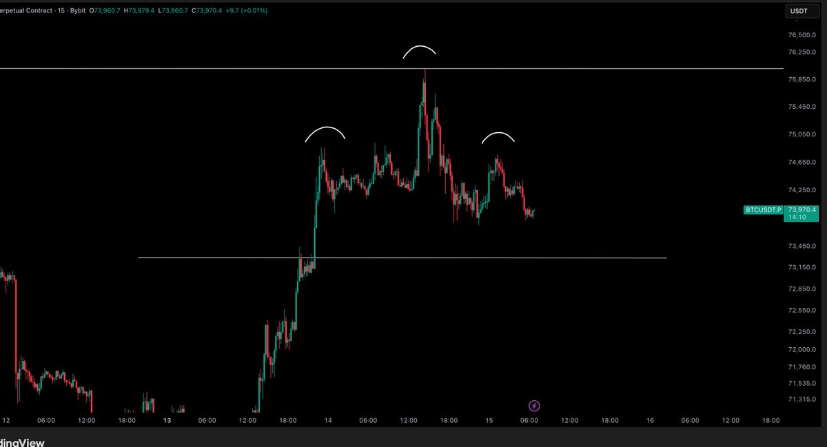 Crypto Tony tweet media
