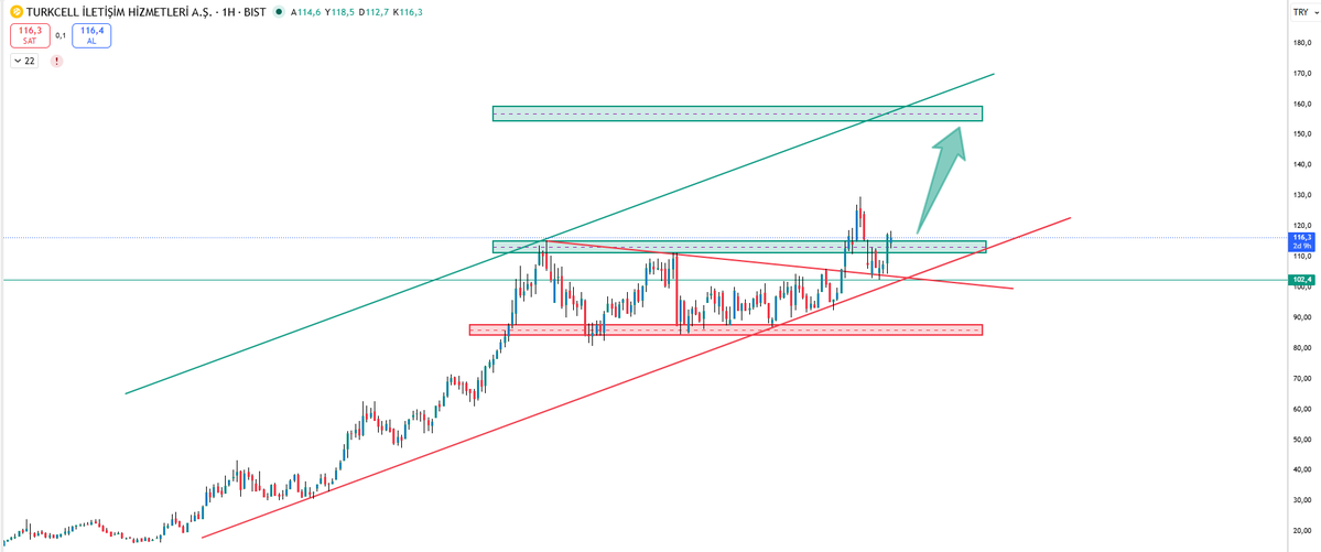 VİRTÜÖZ tweet media