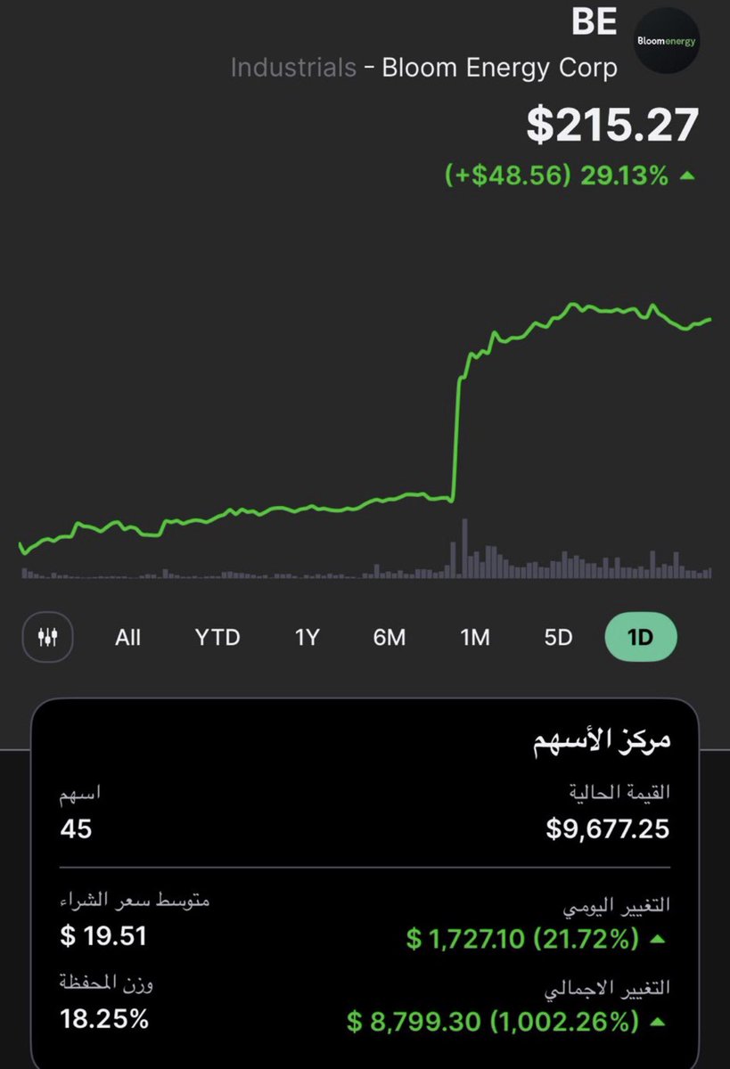 احمد الملعبي tweet media