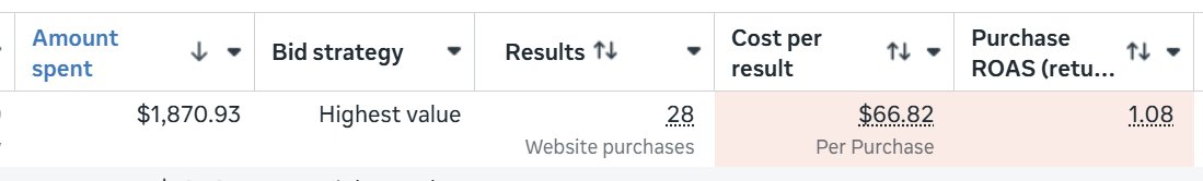 EcomKostnchnko, PHD tweet media
