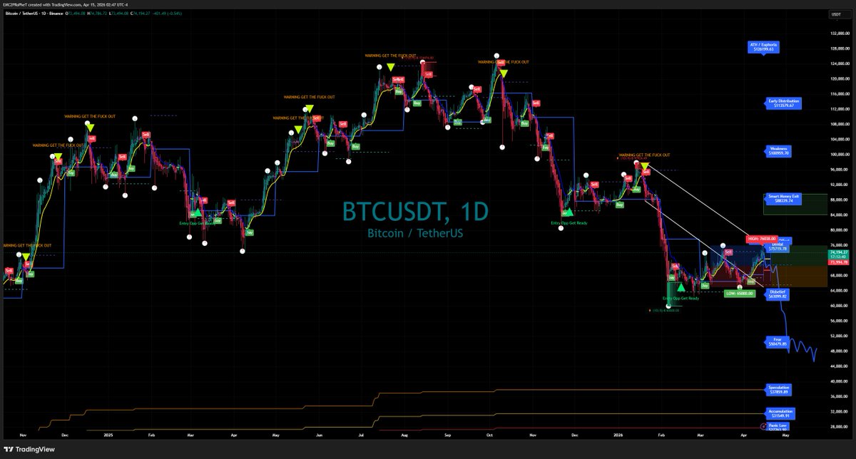 💎APFK_ASIAN PICASSO💀GeN!3_1337💎 tweet media