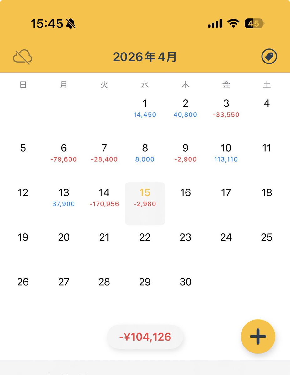 投資犬@デイトレ初心者 tweet media