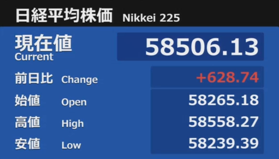 フジタ＠中小型株の観察日記 tweet media