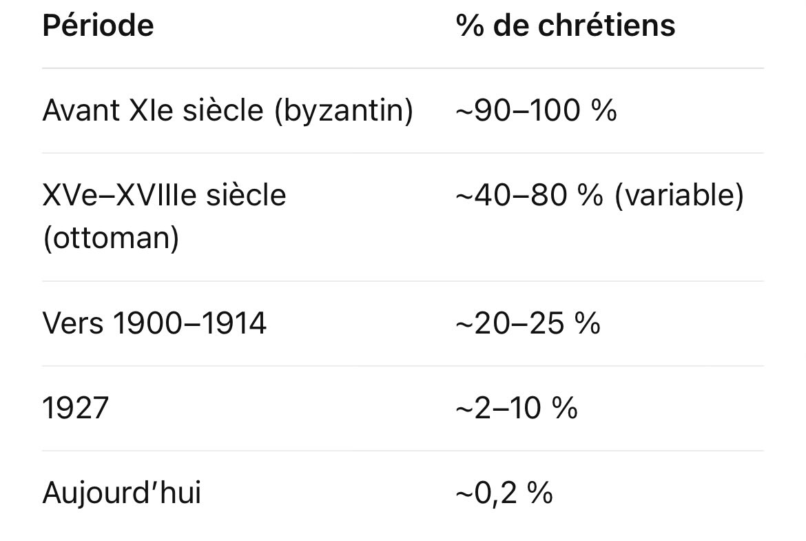 LOUBATON Bertrand tweet media