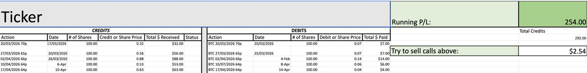 Investing | FIRE | Wealth growing tweet media