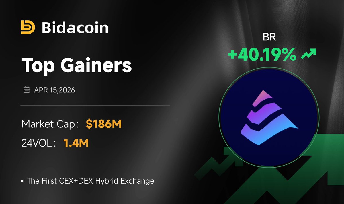 Bidacoin tweet media