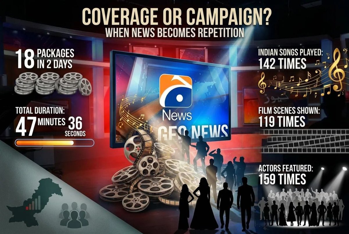 TARIQ MASOOD BUTT🇵🇰 tweet media